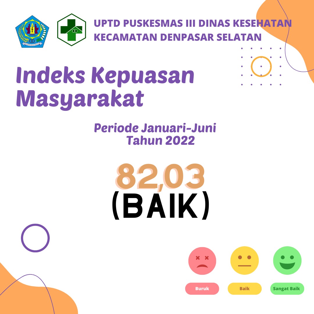 Gambar 1