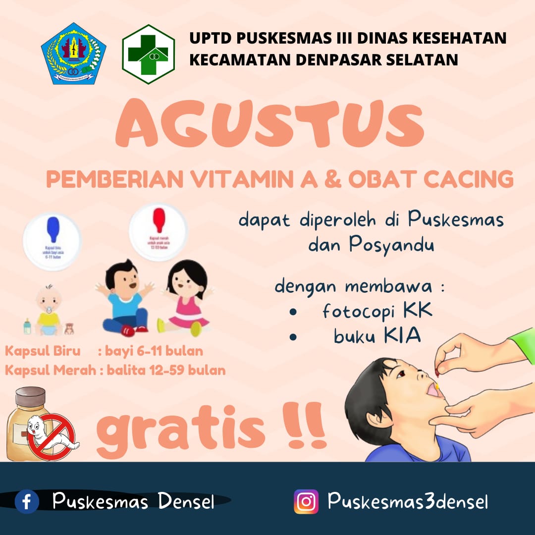 Gambar 1
