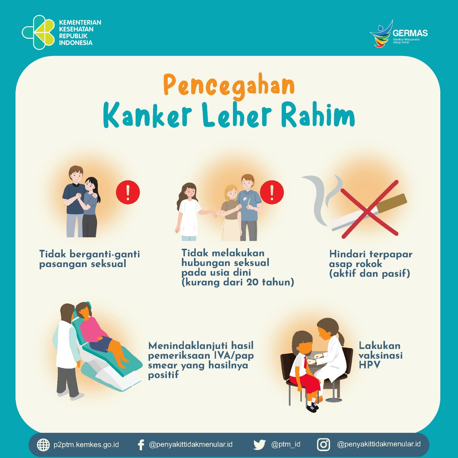 APAKAH KANKER LEHER RAHIM DAN PENCEGAHANNYA