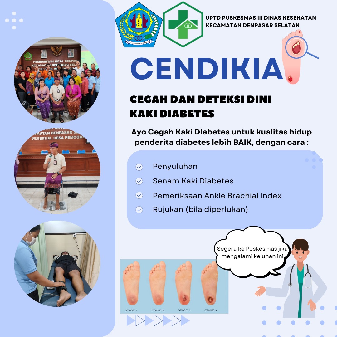 INOVASI CENDIKIA