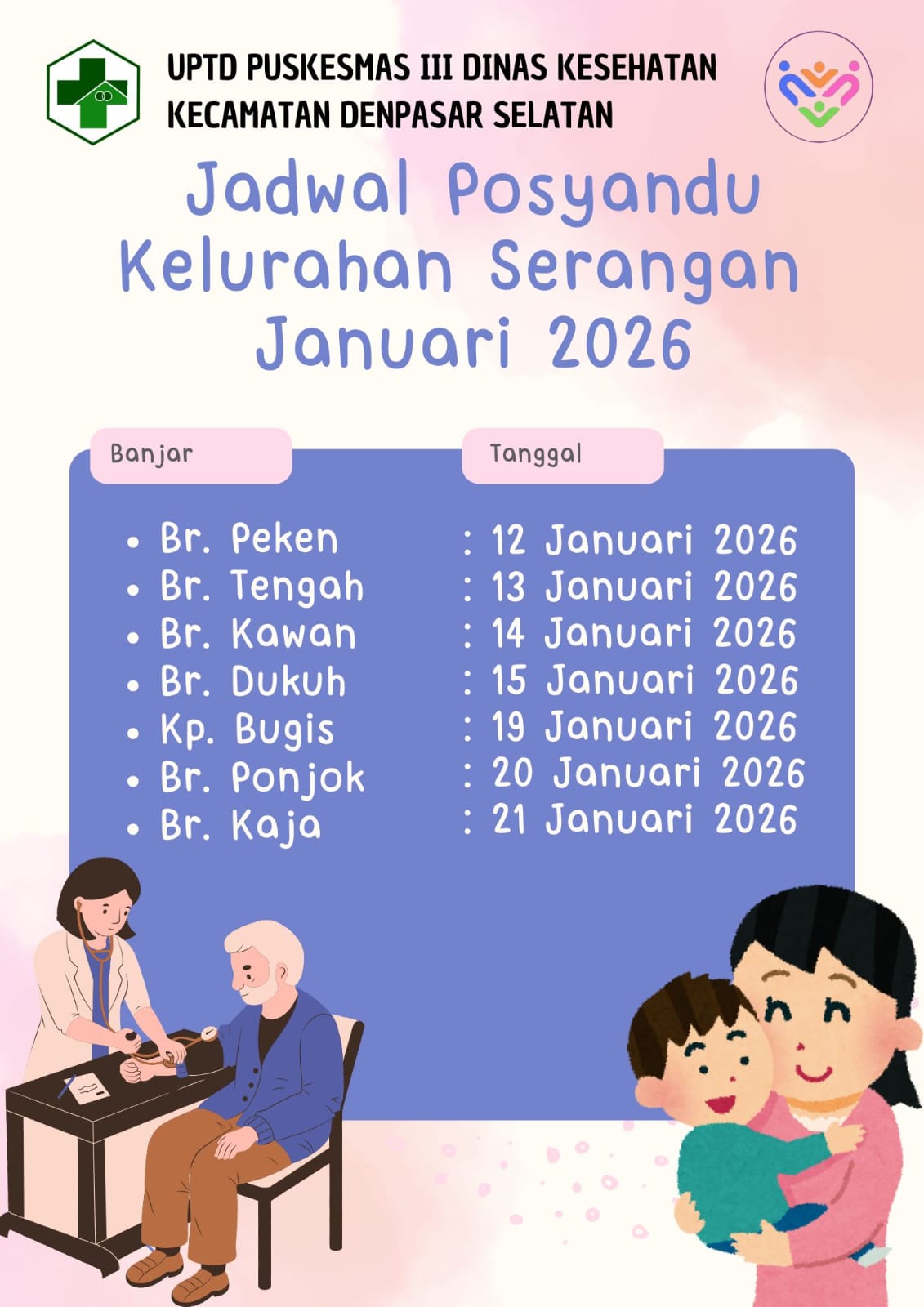 Gambar 2