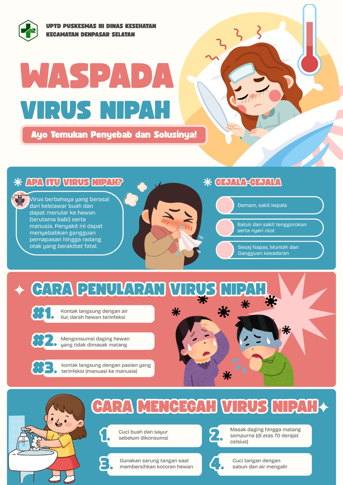 WASPADA VIRUS NIPAH