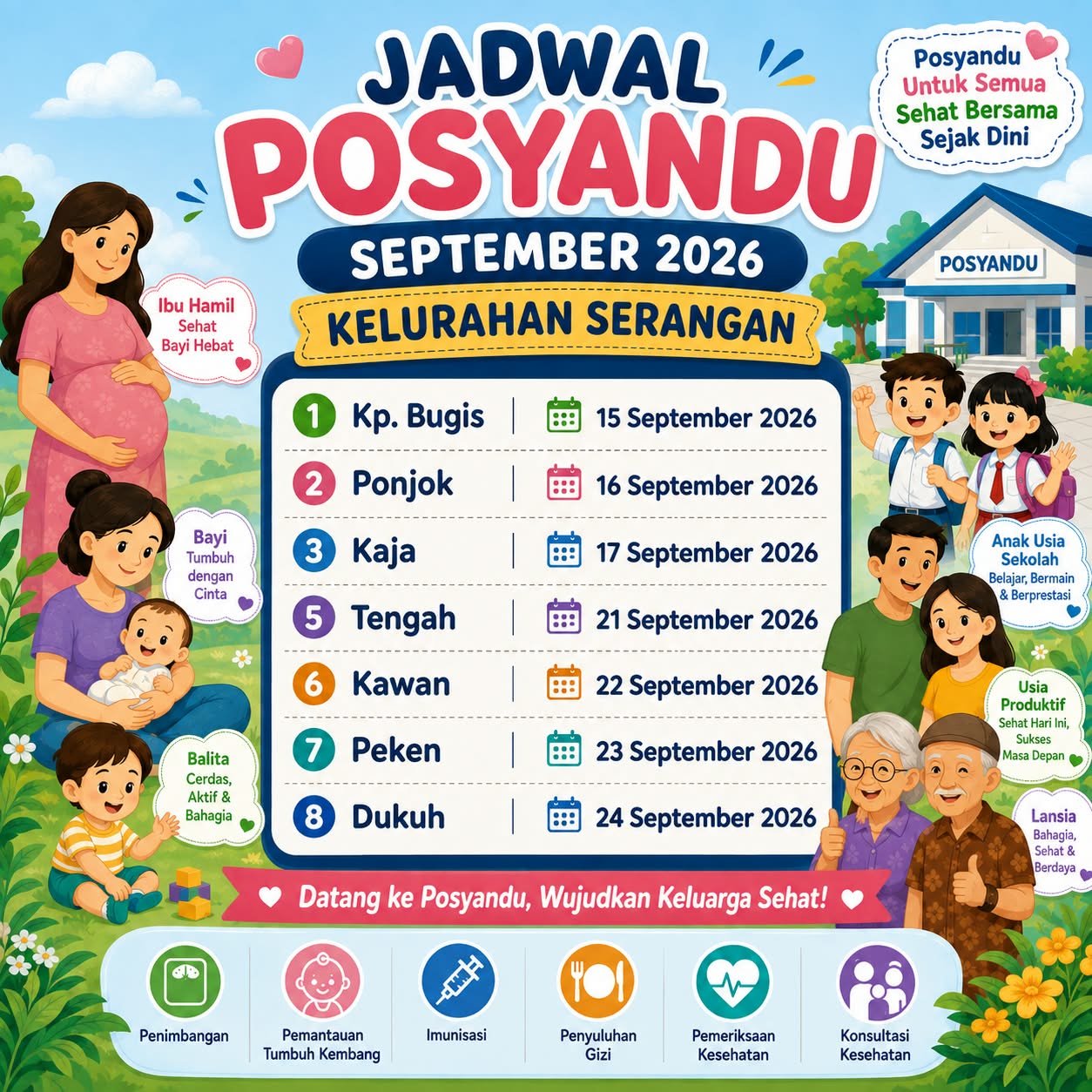Gambar 2